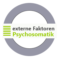 Psychologe Aschaffenburg Psychosomatik Psychotherapie, Beratung und Coaching Dipl.-Psych. Jürgen Junker