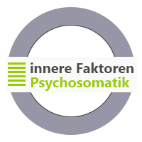 Psychologe Aschaffenburg Psychosomatik, Psychotherapie, Beratung und Coaching Dipl.-Psych. Jürgen Junker